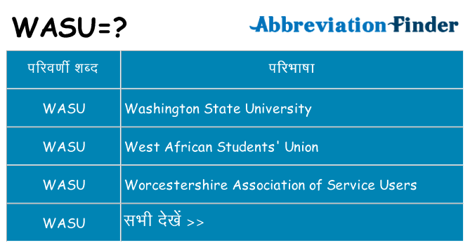 wasu का क्या अर्थ है
