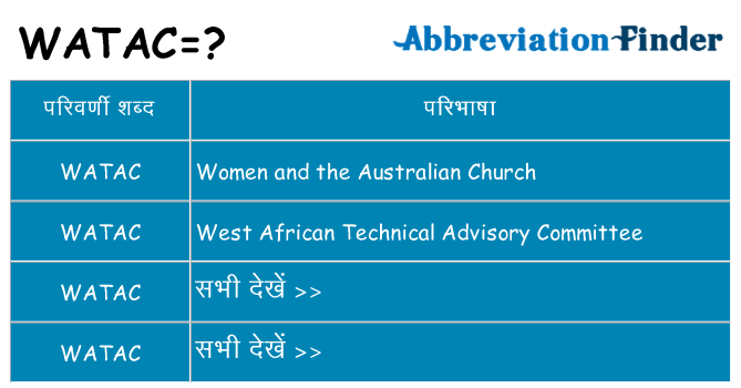 watac का क्या अर्थ है