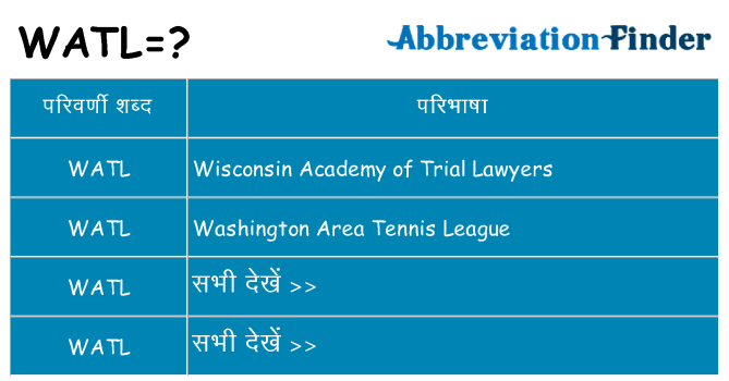 watl का क्या अर्थ है