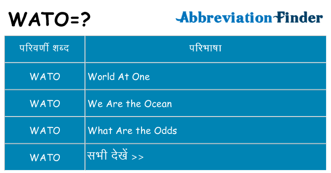 wato का क्या अर्थ है