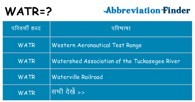 watr का क्या अर्थ है