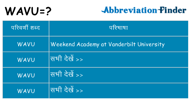 wavu का क्या अर्थ है