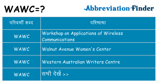 wawc का क्या अर्थ है