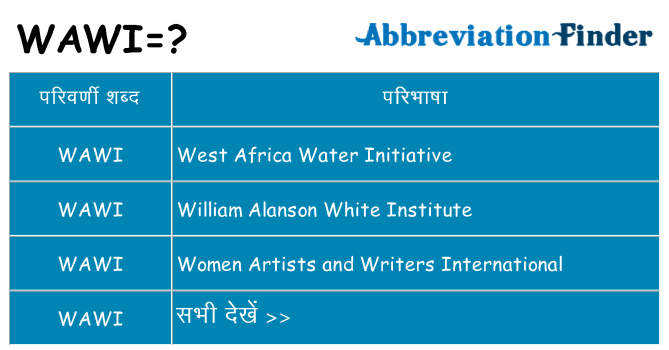 wawi का क्या अर्थ है