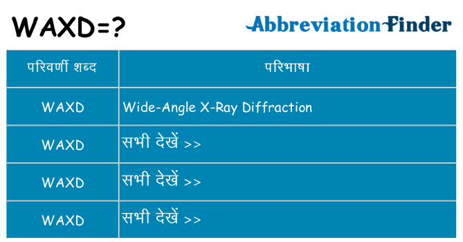 waxd का क्या अर्थ है