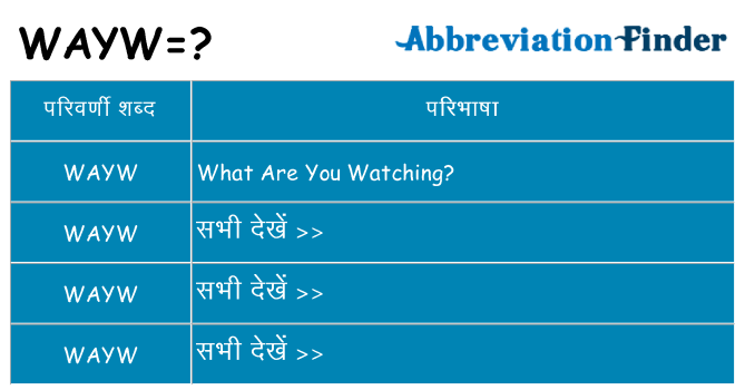 wayw का क्या अर्थ है