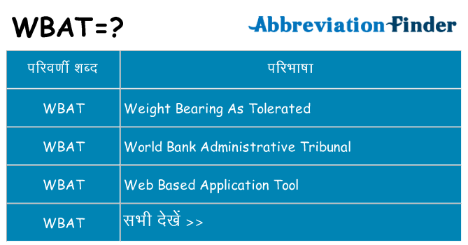 wbat का क्या अर्थ है