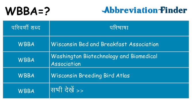 wbba का क्या अर्थ है