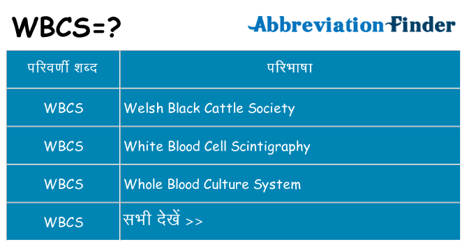 wbcs का क्या अर्थ है