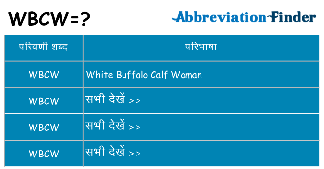 wbcw का क्या अर्थ है