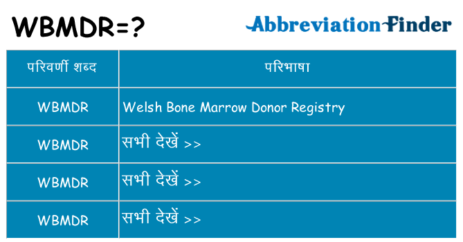 wbmdr का क्या अर्थ है