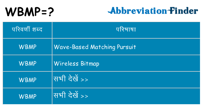 wbmp का क्या अर्थ है