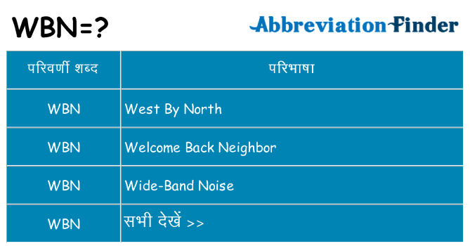wbn का क्या अर्थ है