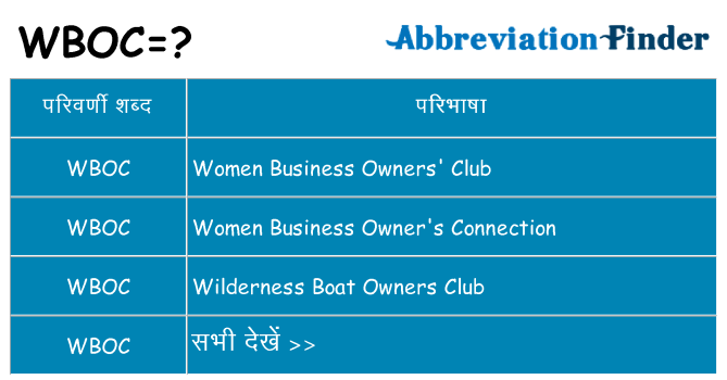 wboc का क्या अर्थ है