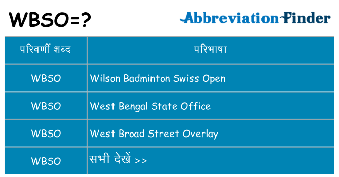 wbso का क्या अर्थ है