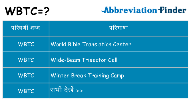 wbtc का क्या अर्थ है