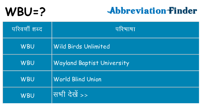wbu का क्या अर्थ है