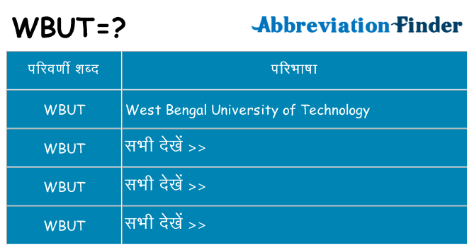 wbut का क्या अर्थ है