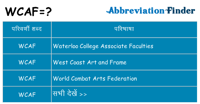 wcaf का क्या अर्थ है
