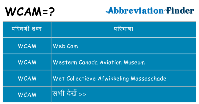 wcam का क्या अर्थ है