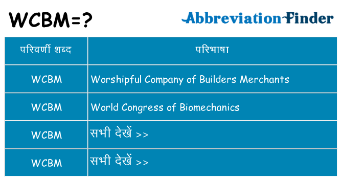 wcbm का क्या अर्थ है