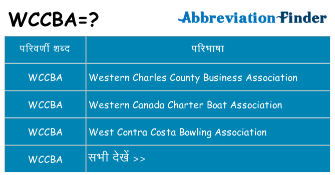 wccba का क्या अर्थ है
