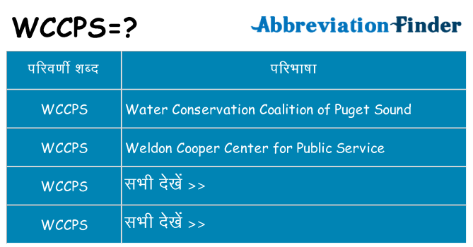 wccps का क्या अर्थ है