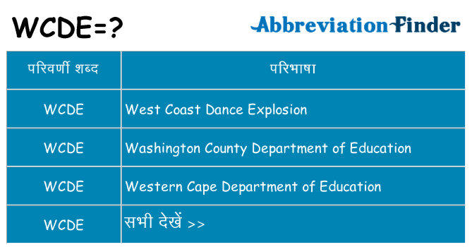 wcde का क्या अर्थ है