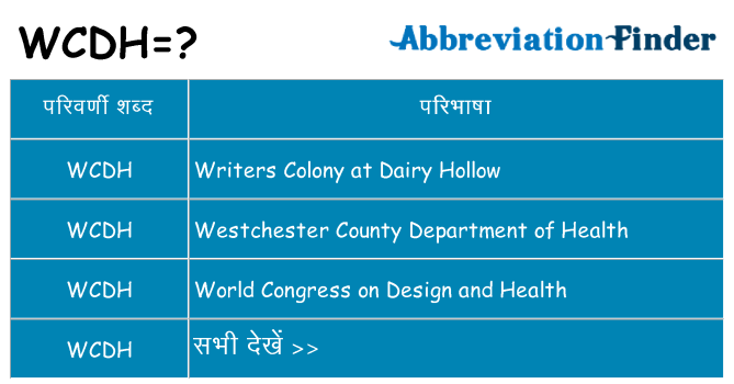 wcdh का क्या अर्थ है