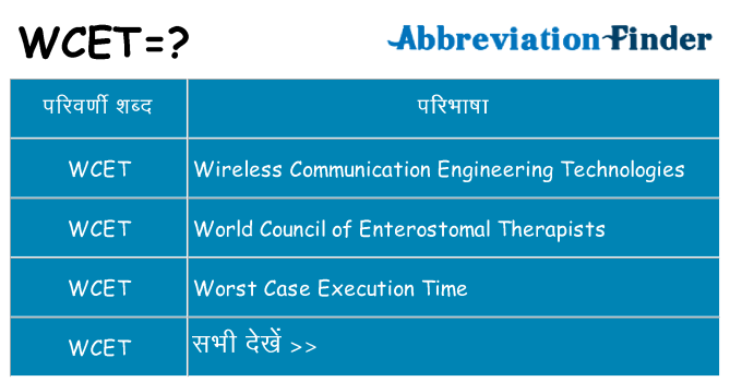 wcet का क्या अर्थ है