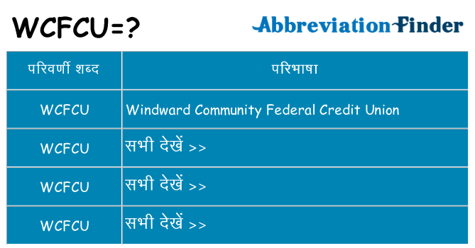 wcfcu का क्या अर्थ है