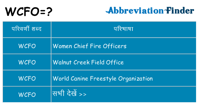 wcfo का क्या अर्थ है