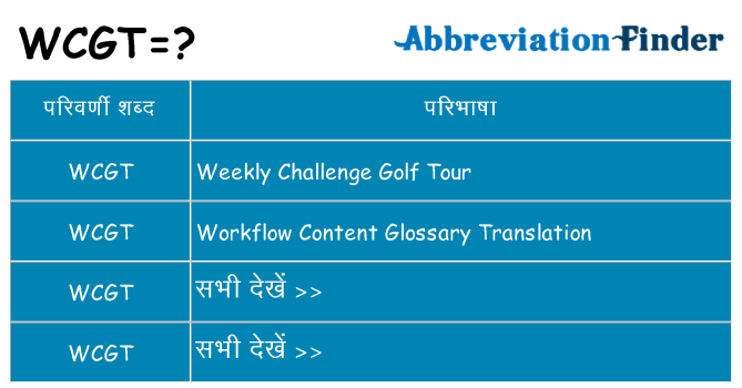 wcgt का क्या अर्थ है