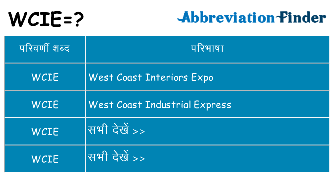 wcie का क्या अर्थ है