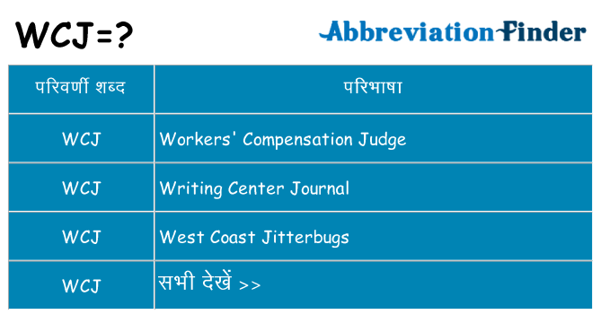 wcj का क्या अर्थ है