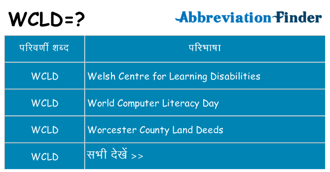 wcld का क्या अर्थ है