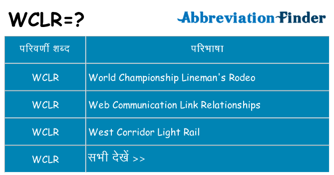 wclr का क्या अर्थ है