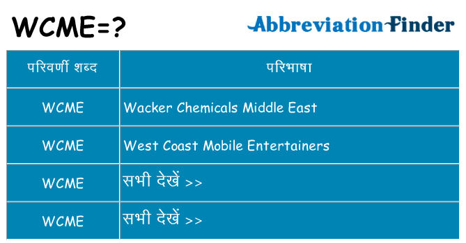 wcme का क्या अर्थ है