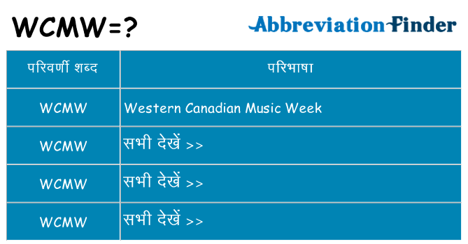 wcmw का क्या अर्थ है