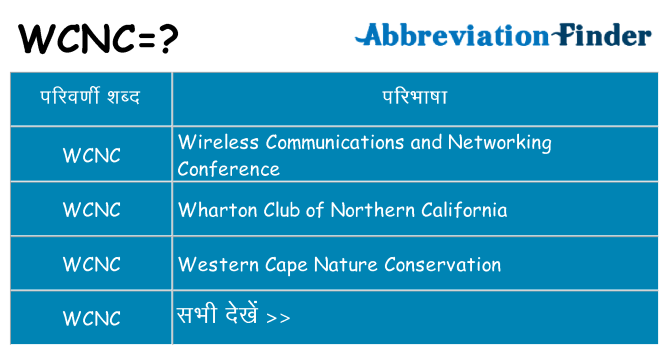 wcnc का क्या अर्थ है