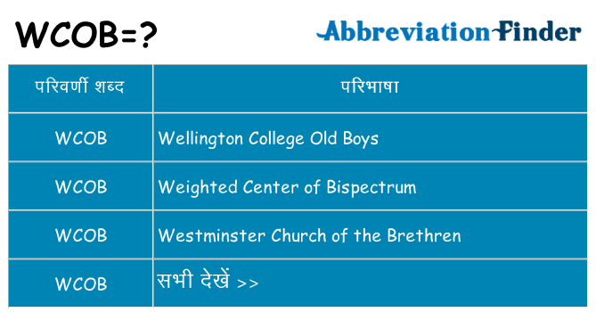 wcob का क्या अर्थ है