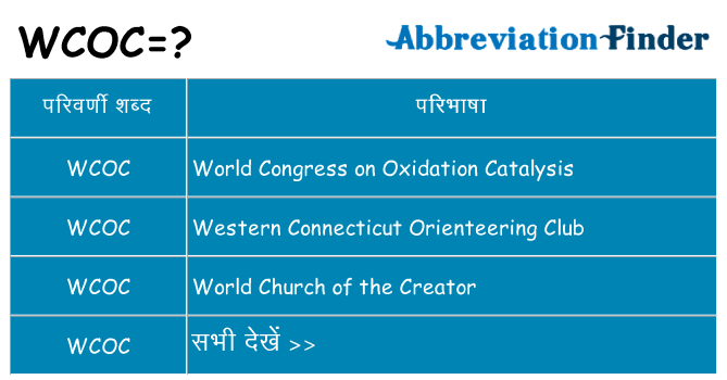 wcoc का क्या अर्थ है