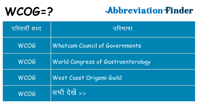 wcog का क्या अर्थ है