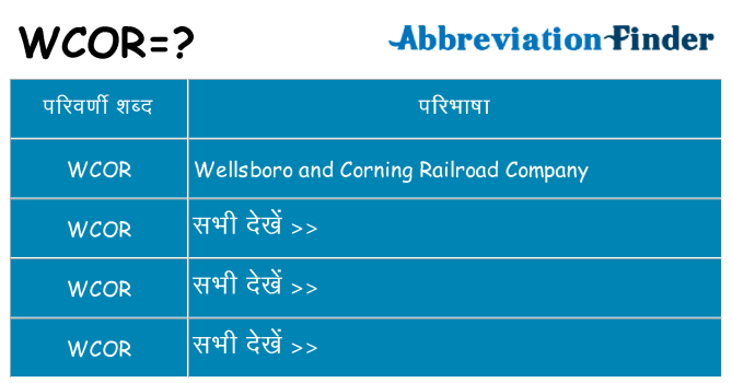 wcor का क्या अर्थ है