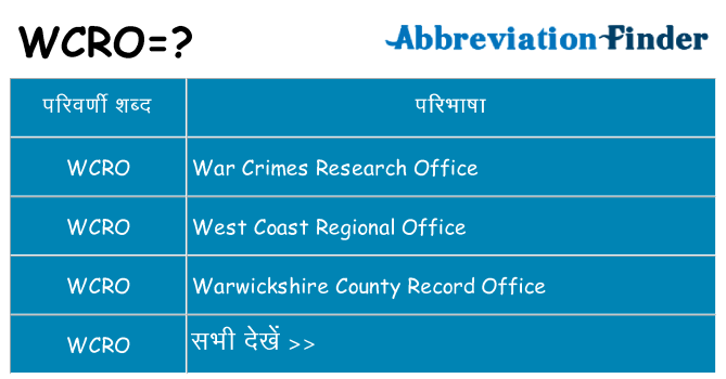 wcro का क्या अर्थ है