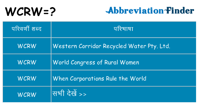wcrw का क्या अर्थ है