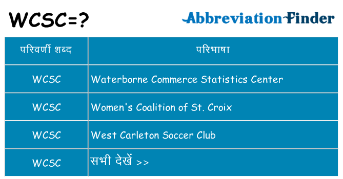wcsc का क्या अर्थ है