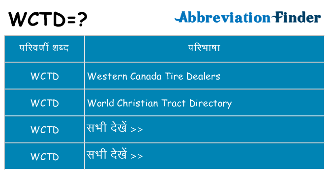 wctd का क्या अर्थ है