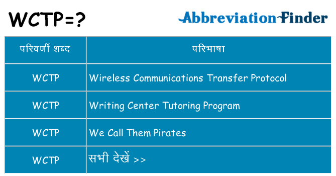 wctp का क्या अर्थ है