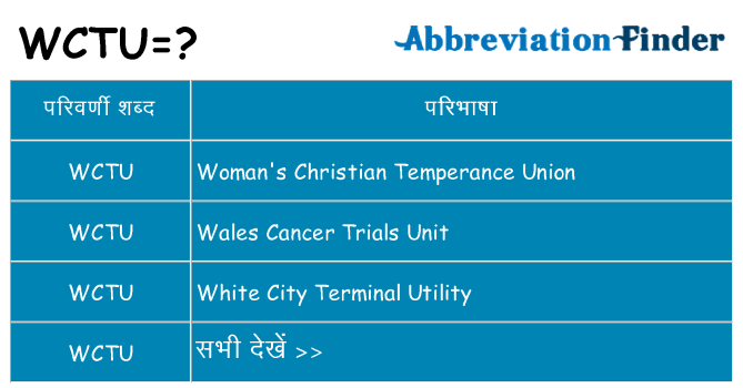 wctu का क्या अर्थ है